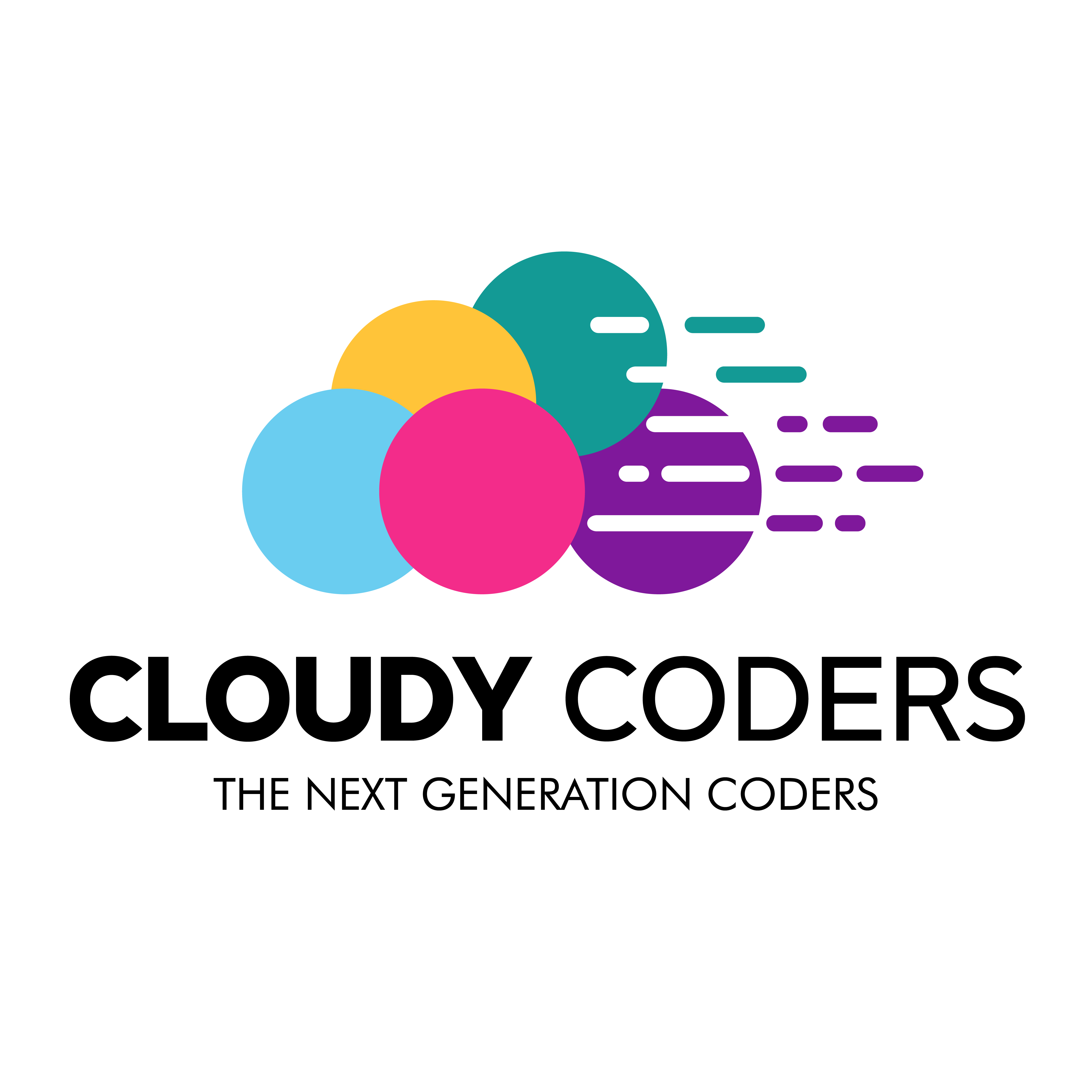 cloudy coders