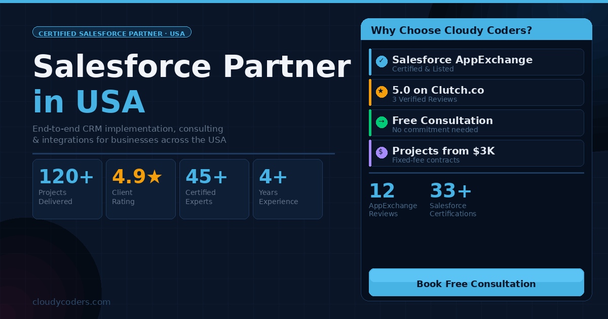 Careers at Cloudy Coders | Salesforce & Zoho Jobs — Noida & Remote