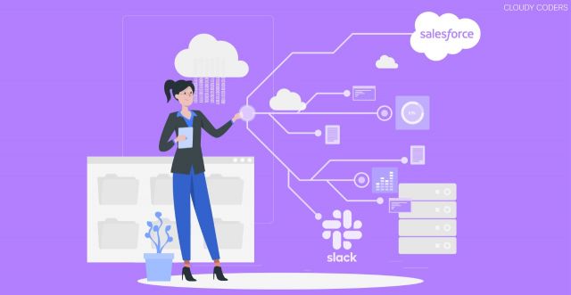 Integration of Salesforce with Slack
