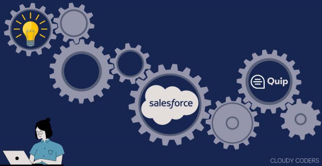 Salesforce and Quip Integration