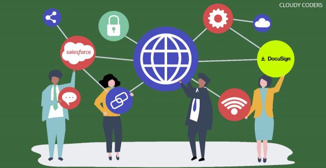 Learn All You Need To Know About Salesforce and DocuSign