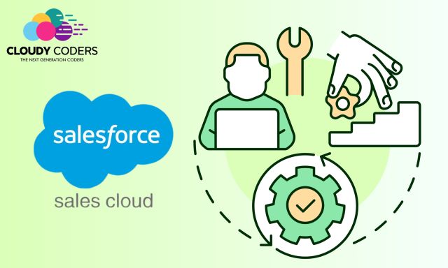 Setup Sales Cloud For a Australian Client