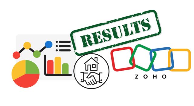 Results