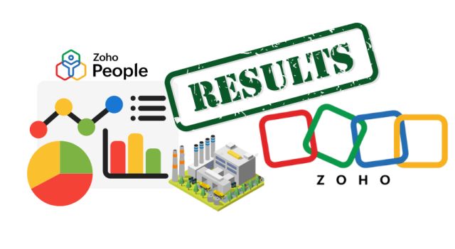 Results