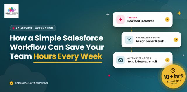 How a Simple Salesforce Workflow Can Save Your Team Hours Every Week