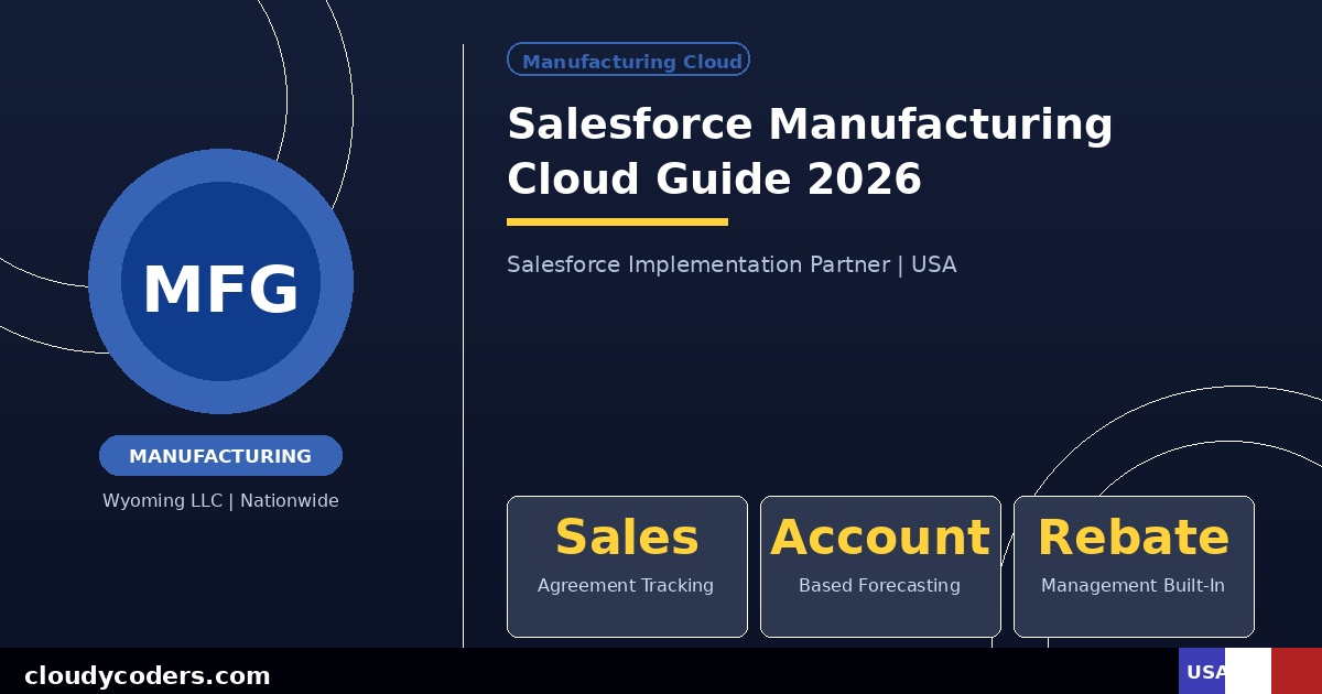 Salesforce Manufacturing Cloud: Complete Guide for US Manufacturers [2026]