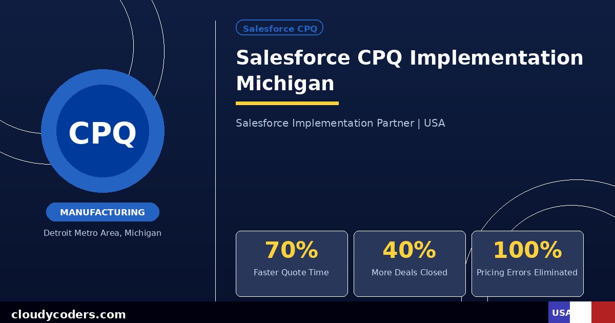Automotive Parts Supplier Cuts Quote Time From 4 Hours to 15 Minutes with Salesforce CPQ