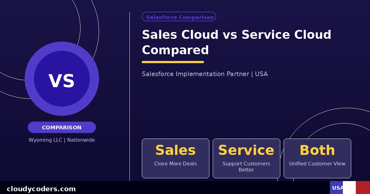 Salesforce Sales Cloud vs Service Cloud: Which One Do You Need?